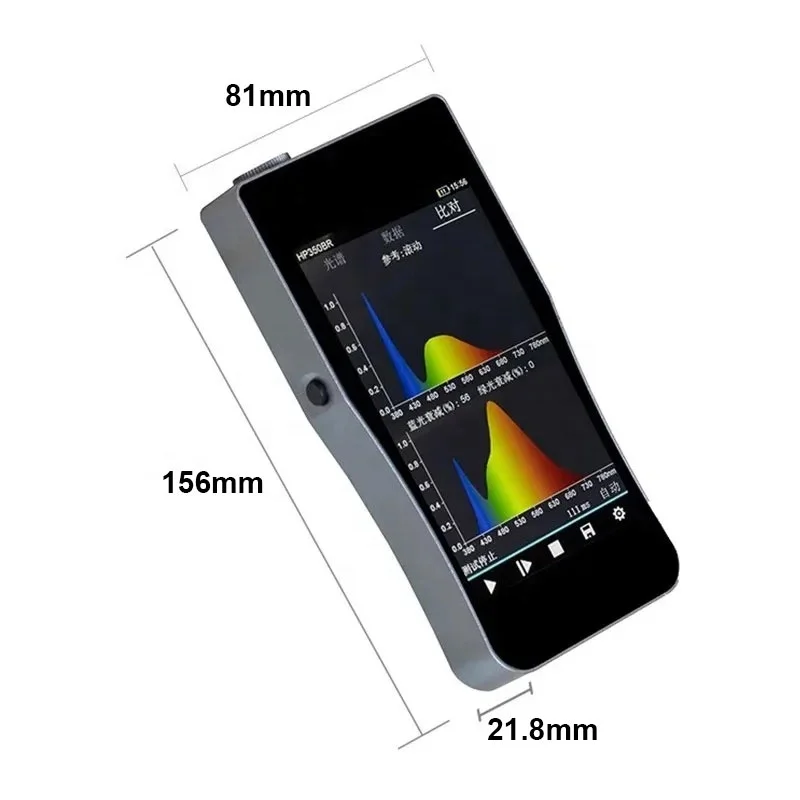 Spectroscope Handheld - HP350B ハンドヘルド青色光分光分光計テスト光学機器網膜青色光危険テストランプ工場