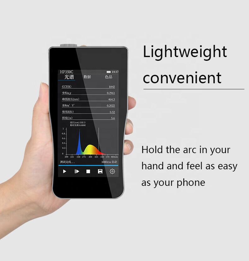HP350B ハンドヘルドブルーライト分光計検査用光学機器、 - Spectroscope Handheld のレビューと価格