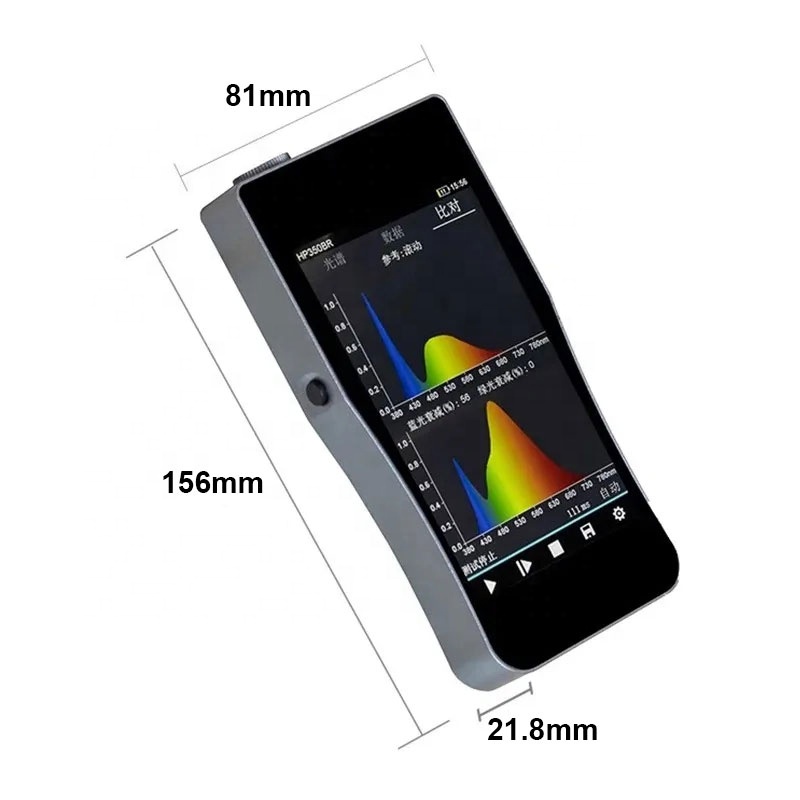 HP350B ハンドヘルドブルーライト分光計検査用光学機器、 - Spectroscope Handheld のレビューと価格